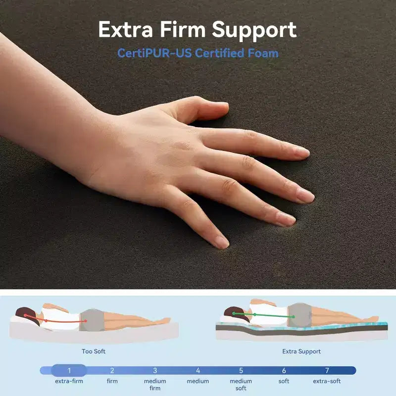 Dyonery Extra Firm Mattress Topper Twin Size 3 Inch, Pain Relieving Foam Bed Topper, Gel Memory Foam&High-Density Foam Mattress Pad